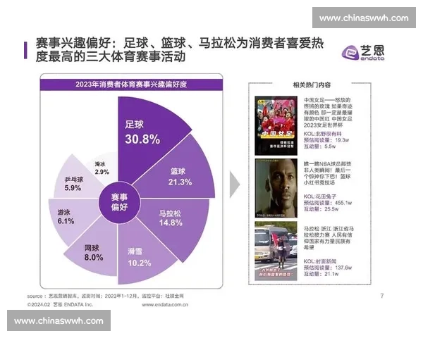 基于数据分析的体育比赛表现评估与优化策略研究