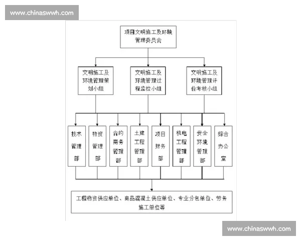 篮球赛事后勤保障与运营管理全流程优化方案研究